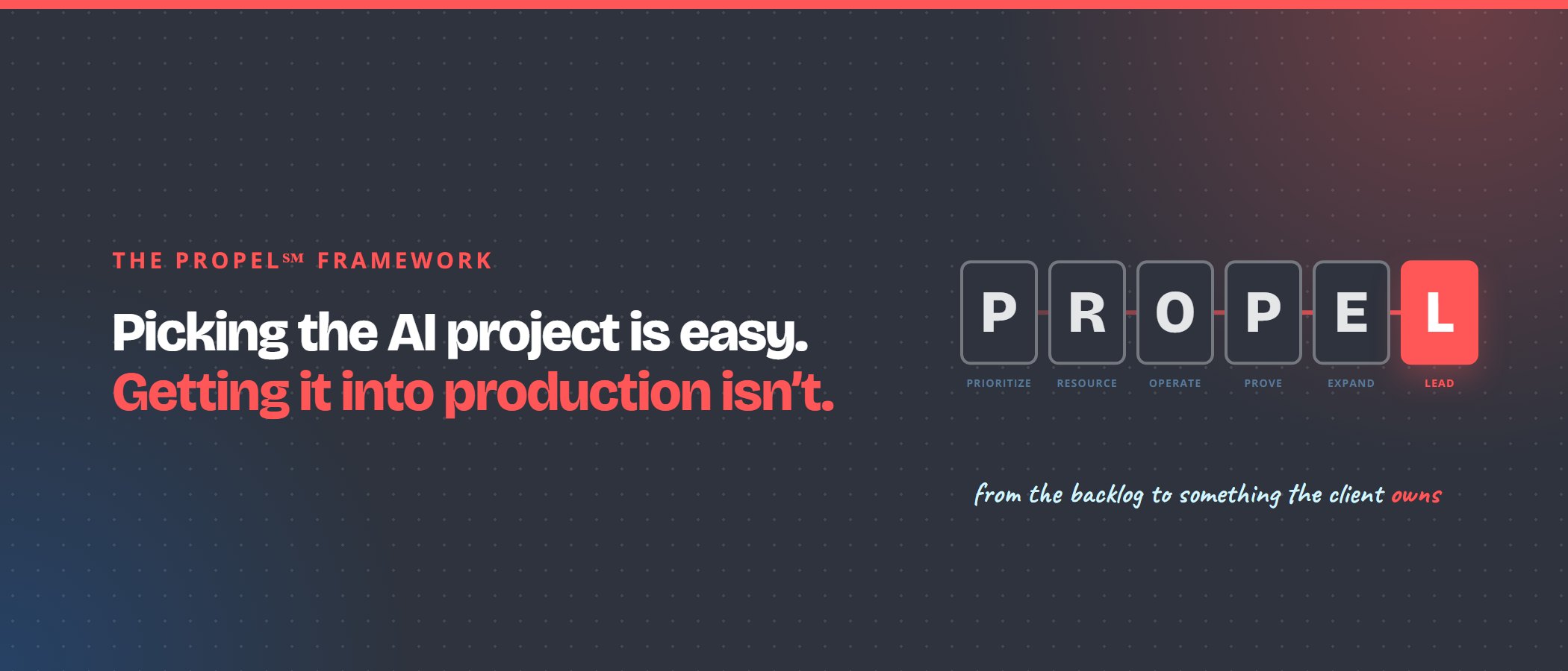 Picking the AI project is easy. Getting it into production isn't. Six tiles spell PROPEL along a path that ends at L, for Lead, where the client owns the solution.